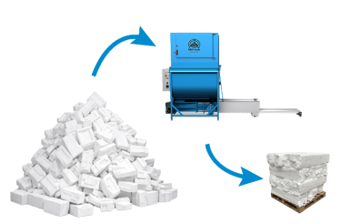Volumereductie door EPS-compactie